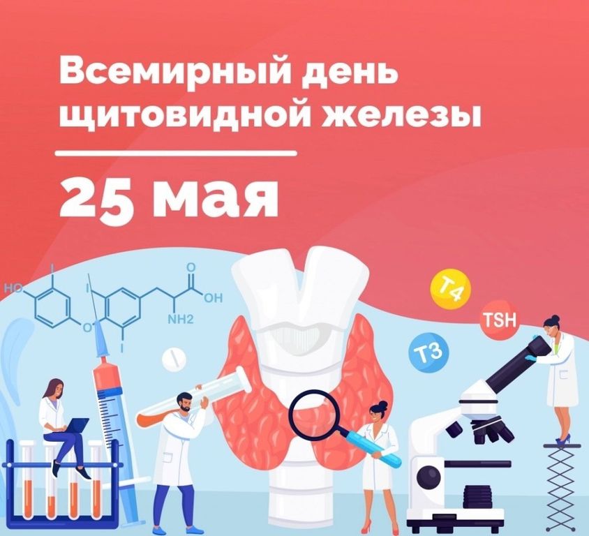 Всемирный день щитовидной железы