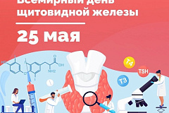 Сусветны дзень шчытападобнай залозы